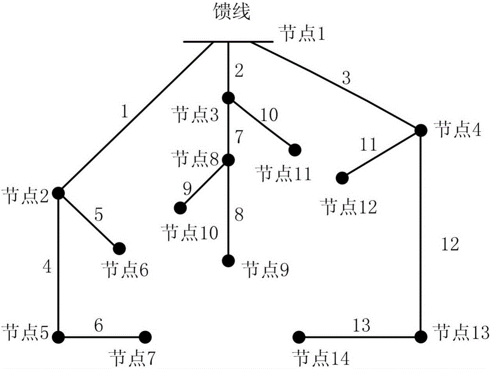 Mode identification method for voltage dropping root-mean-square value and dropping frequency estimation