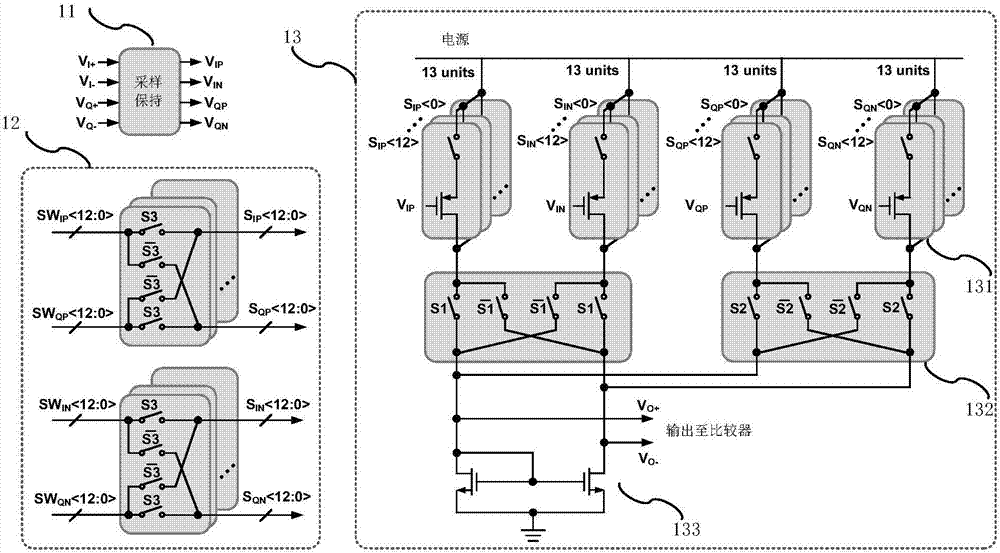 Phase domain analog-digital converter