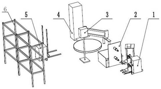 A kind of automatic system of post-process of slitting film roll