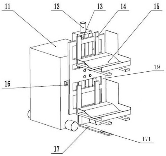 A kind of automatic system of post-process of slitting film roll