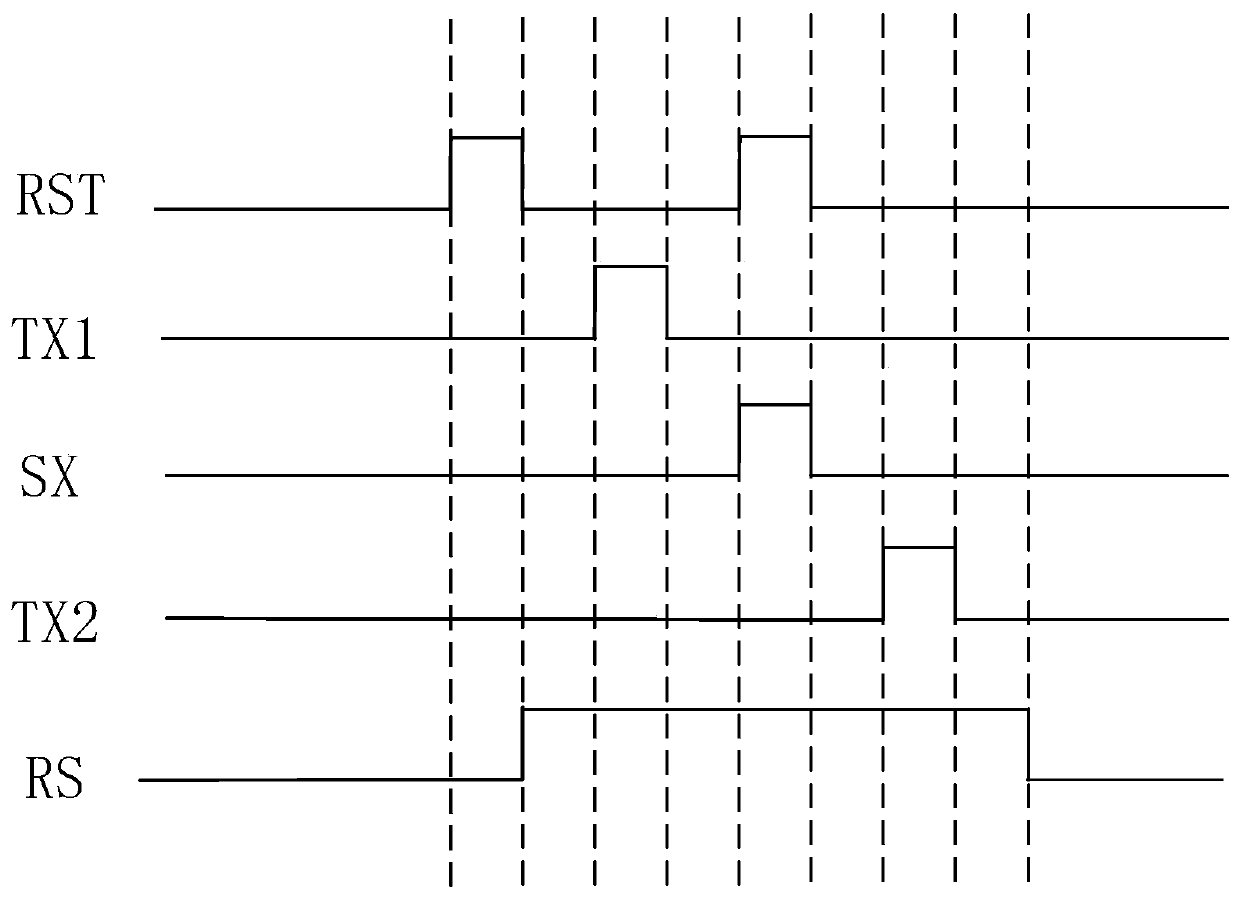 A high dynamic cmos pixel unit