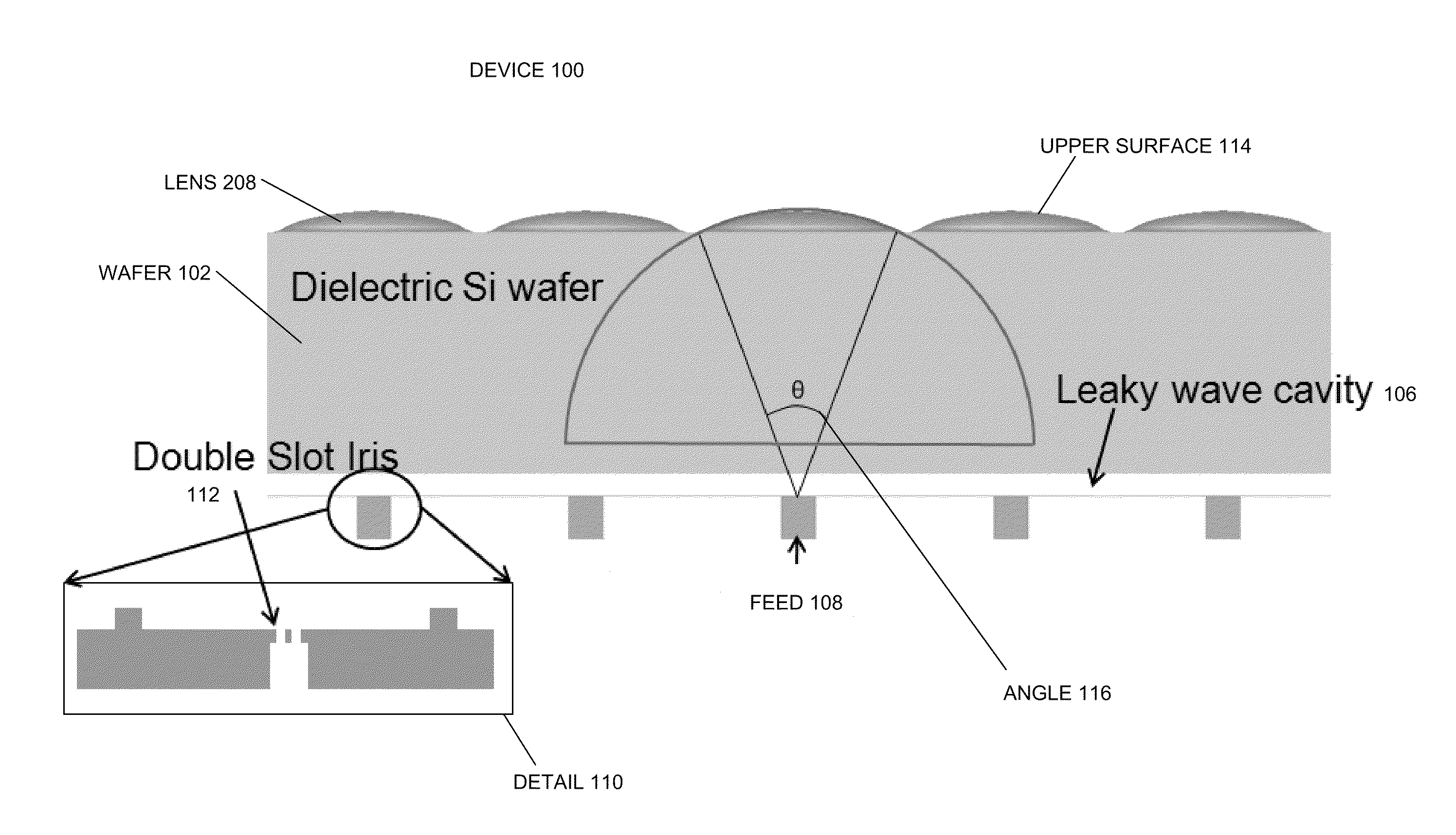 Integrated lens antennas for multi-pixel receivers for planetary and astronomical instruments