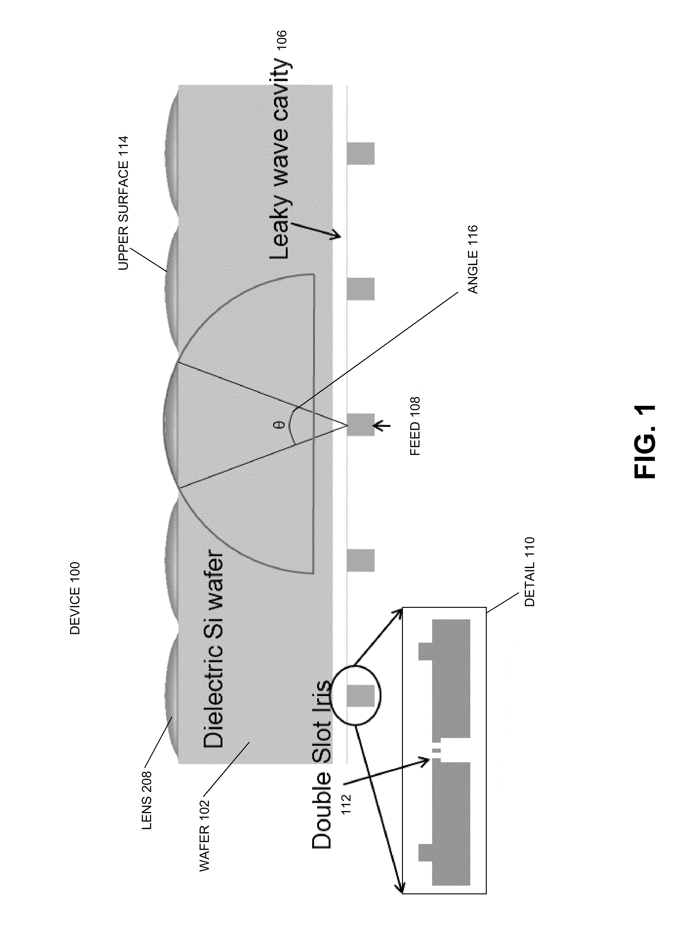 Integrated lens antennas for multi-pixel receivers for planetary and astronomical instruments