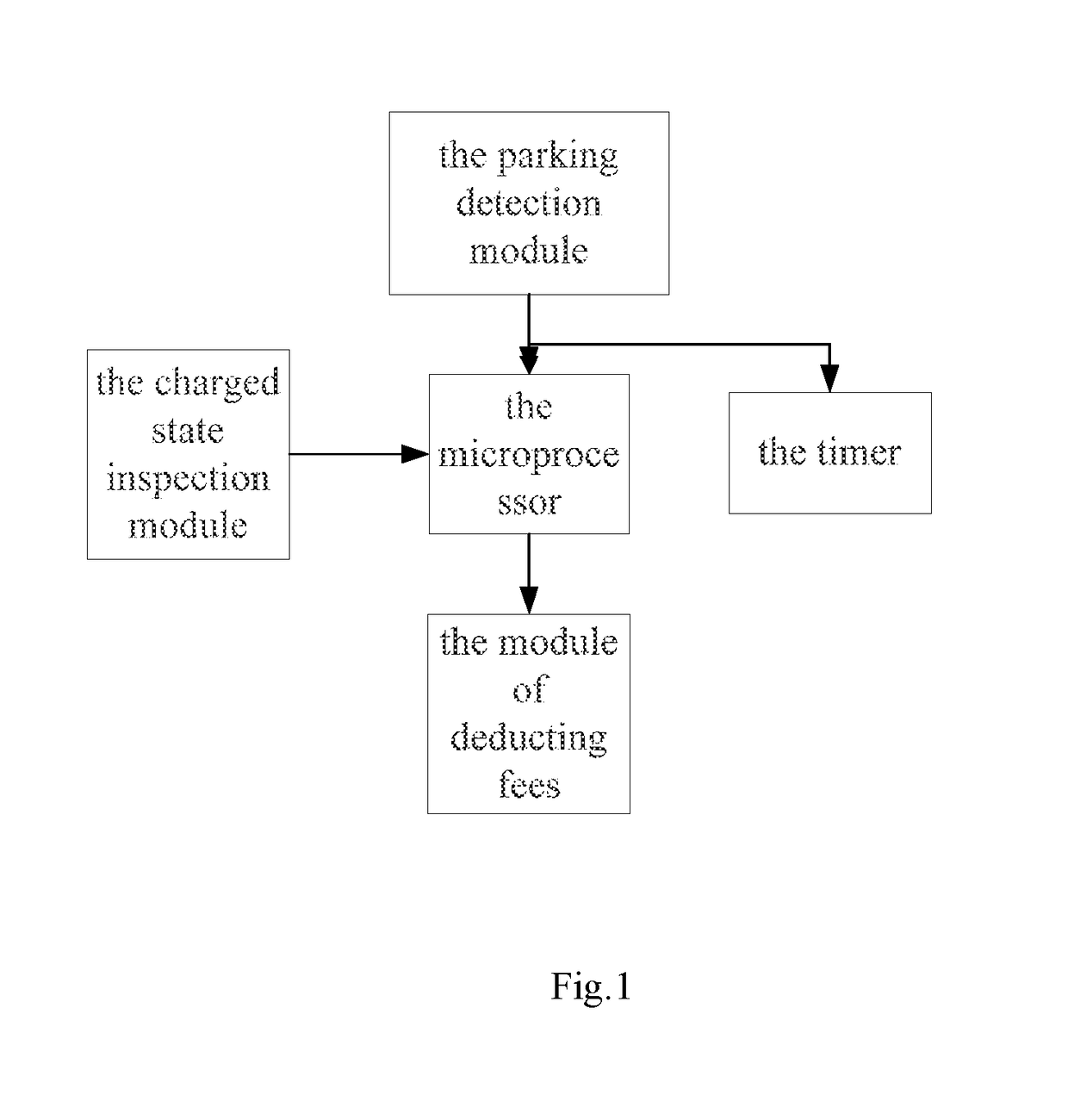 Time Delay Toll System for Charging Piles and Its Method