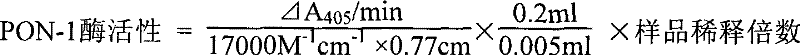 Method for detecting enzymatic activity of PON-1 in blood sample and application thereof