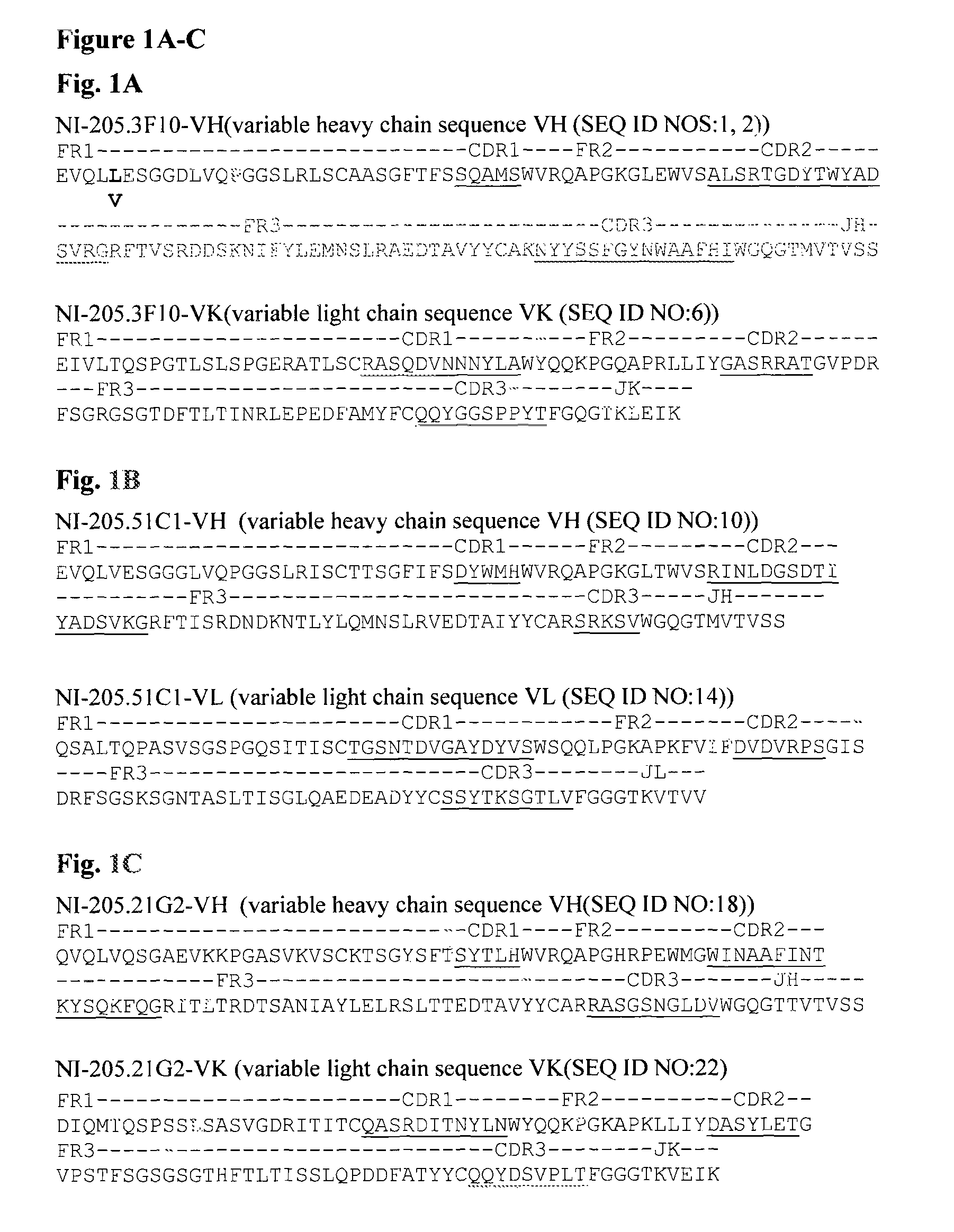 TDP-43 specific binding molecules