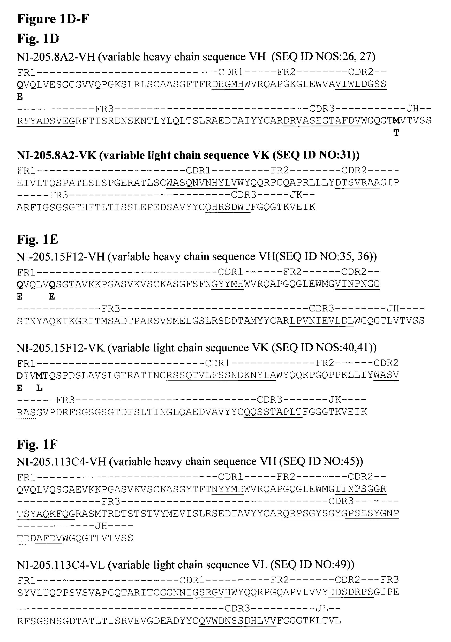 TDP-43 specific binding molecules