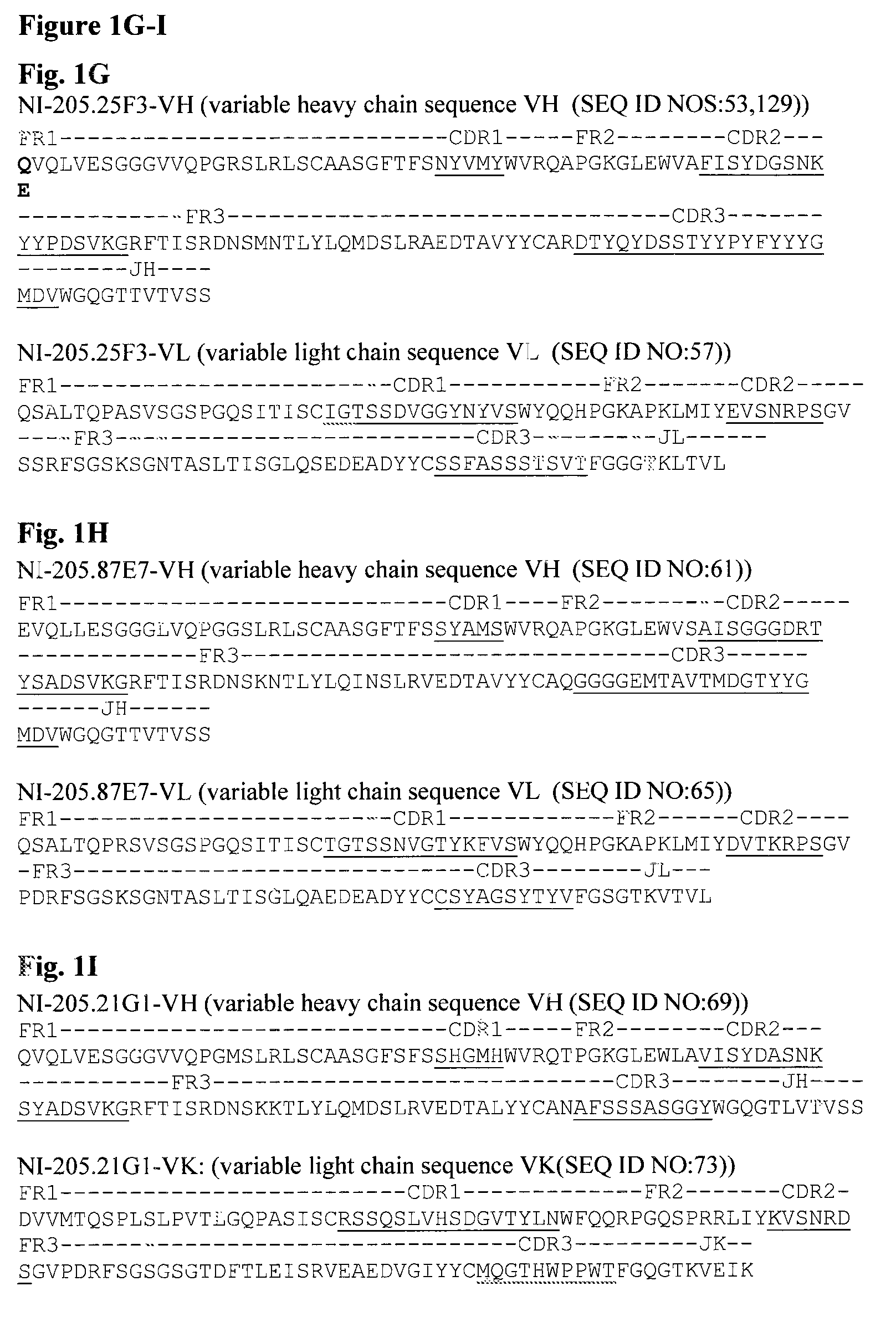 TDP-43 specific binding molecules