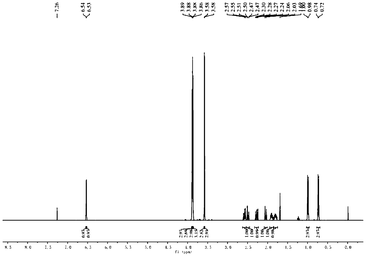 Schizandrin A purity standard substance, preparation method thereof and application