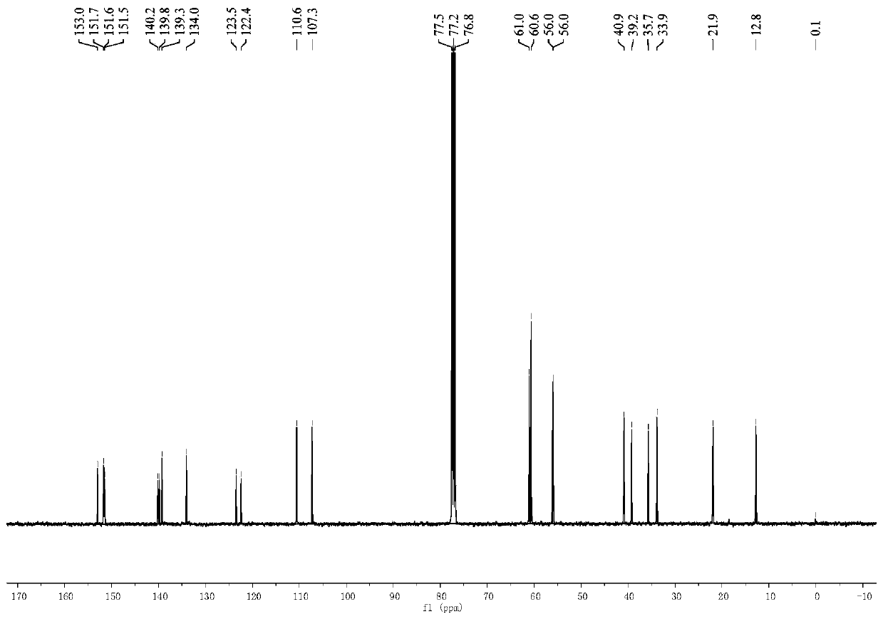 Schizandrin A purity standard substance, preparation method thereof and application