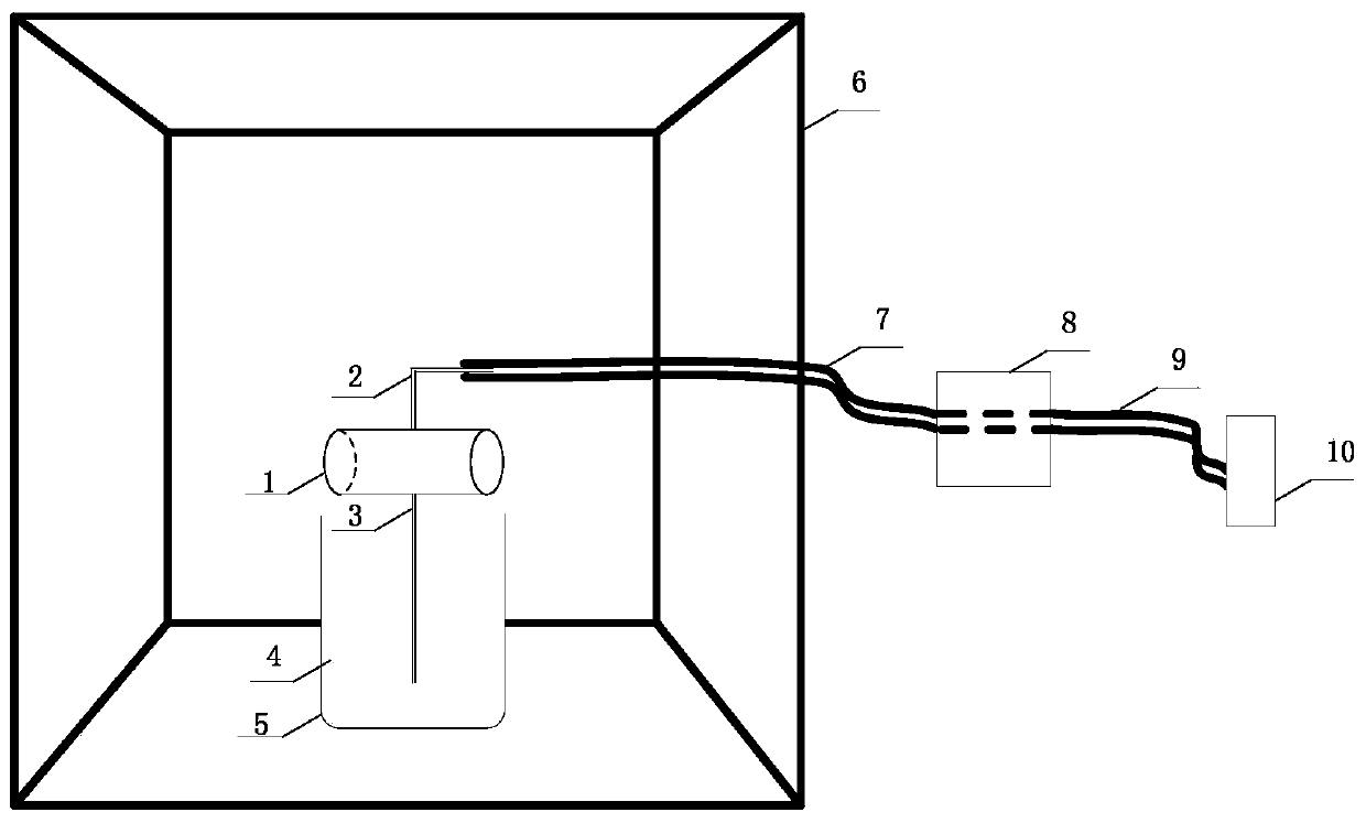 Manufacturing method of single-layer TCTS relaxation-resistant coating in alkali metal gas chamber