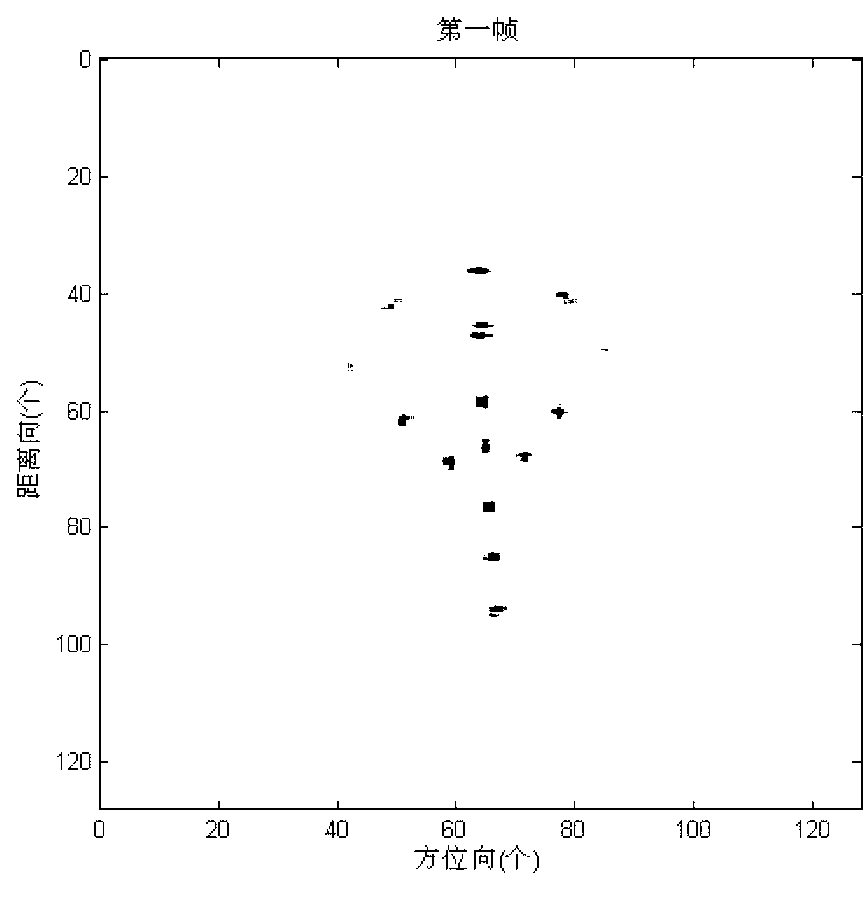 Method for reconstructing target three-dimensional scattering center of inverse synthetic aperture radar