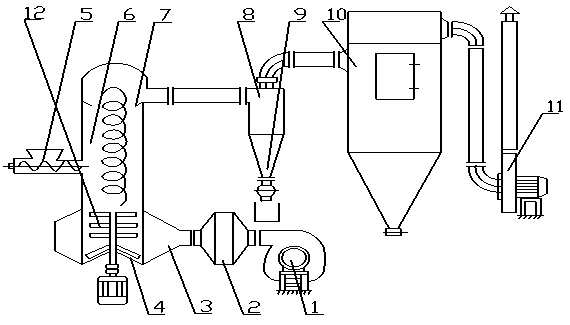 Production method for purple sweet potato entire powder