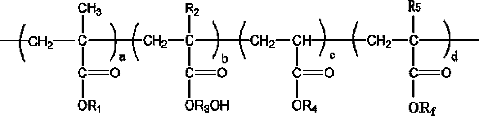 Cross-linked fluorine-containing (meth)acrylic acid block copolymer and its preparation and application