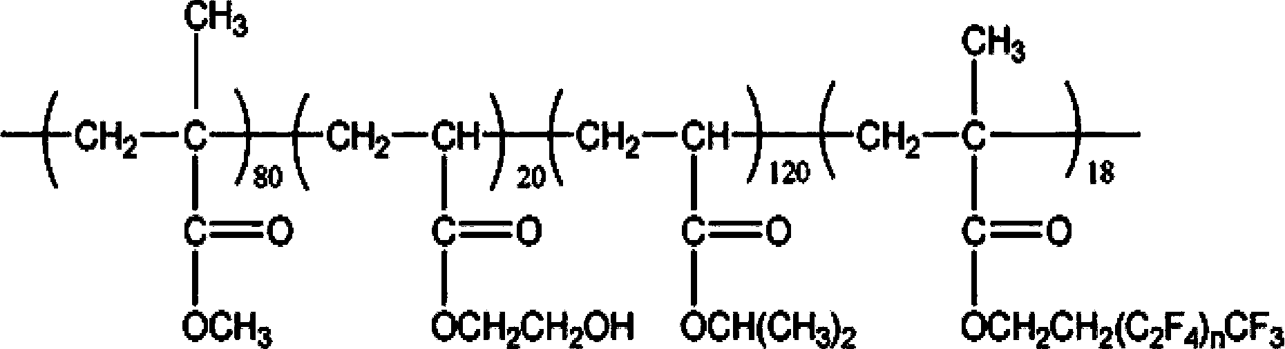 Cross-linked fluorine-containing (meth)acrylic acid block copolymer and its preparation and application