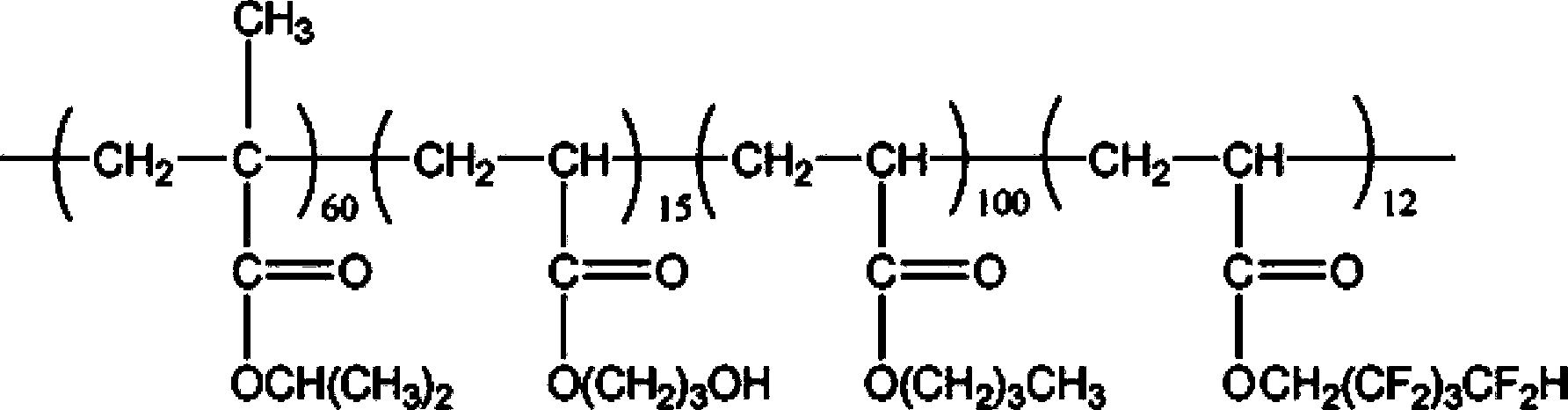 Cross-linked fluorine-containing (meth)acrylic acid block copolymer and its preparation and application