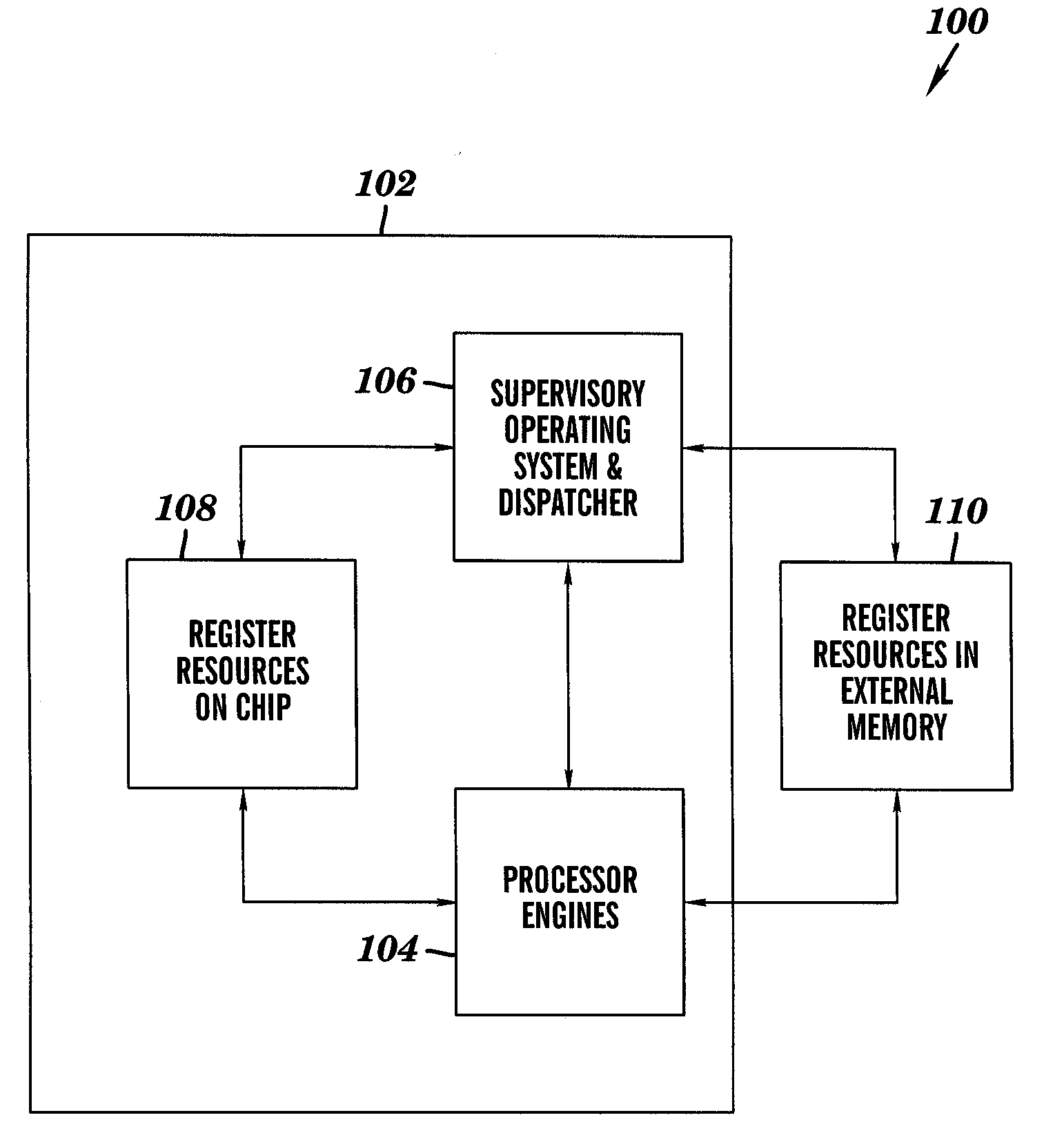 Supervisory operating system for running multiple child operating systems simultaneously and optimizing resource usage