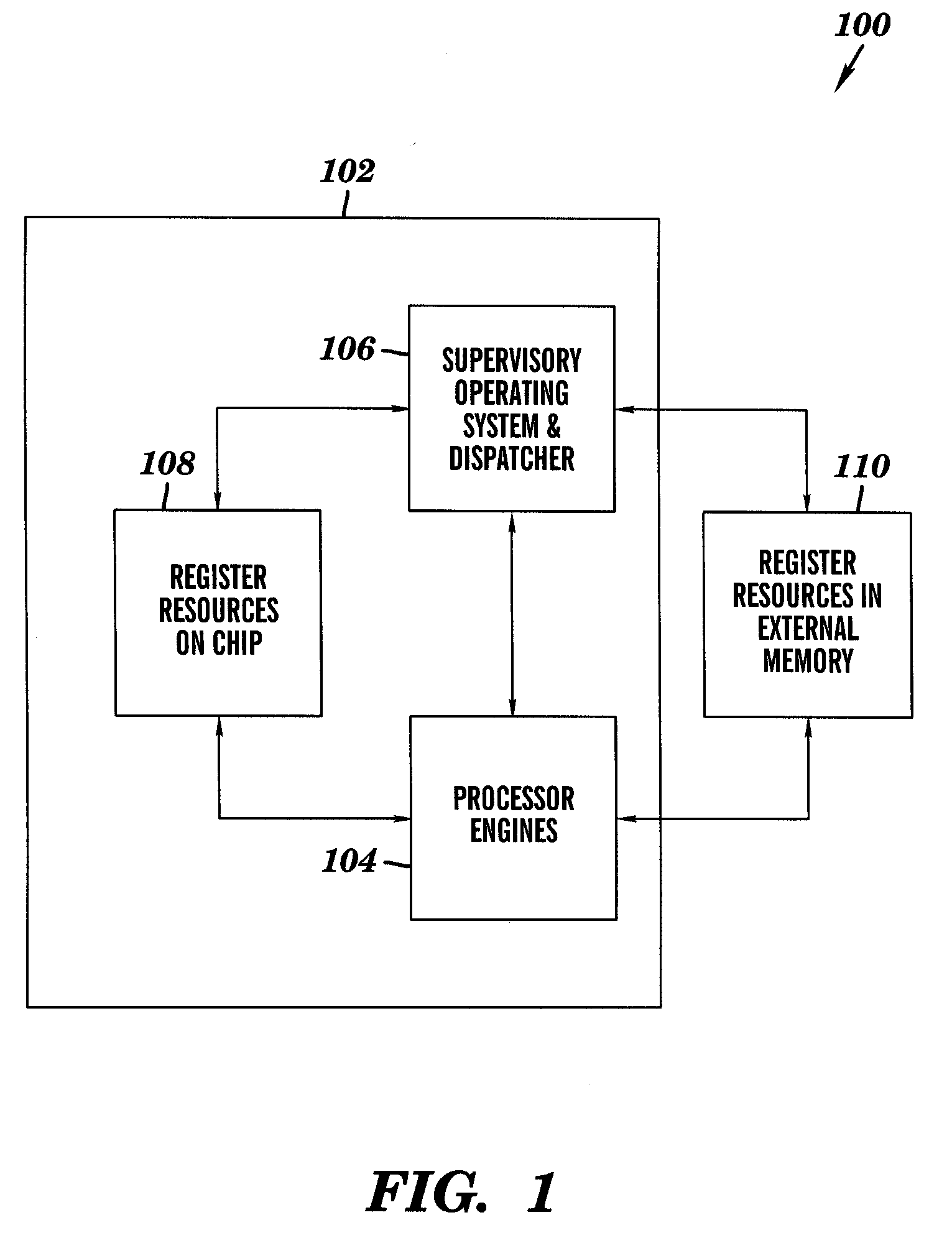 Supervisory operating system for running multiple child operating systems simultaneously and optimizing resource usage