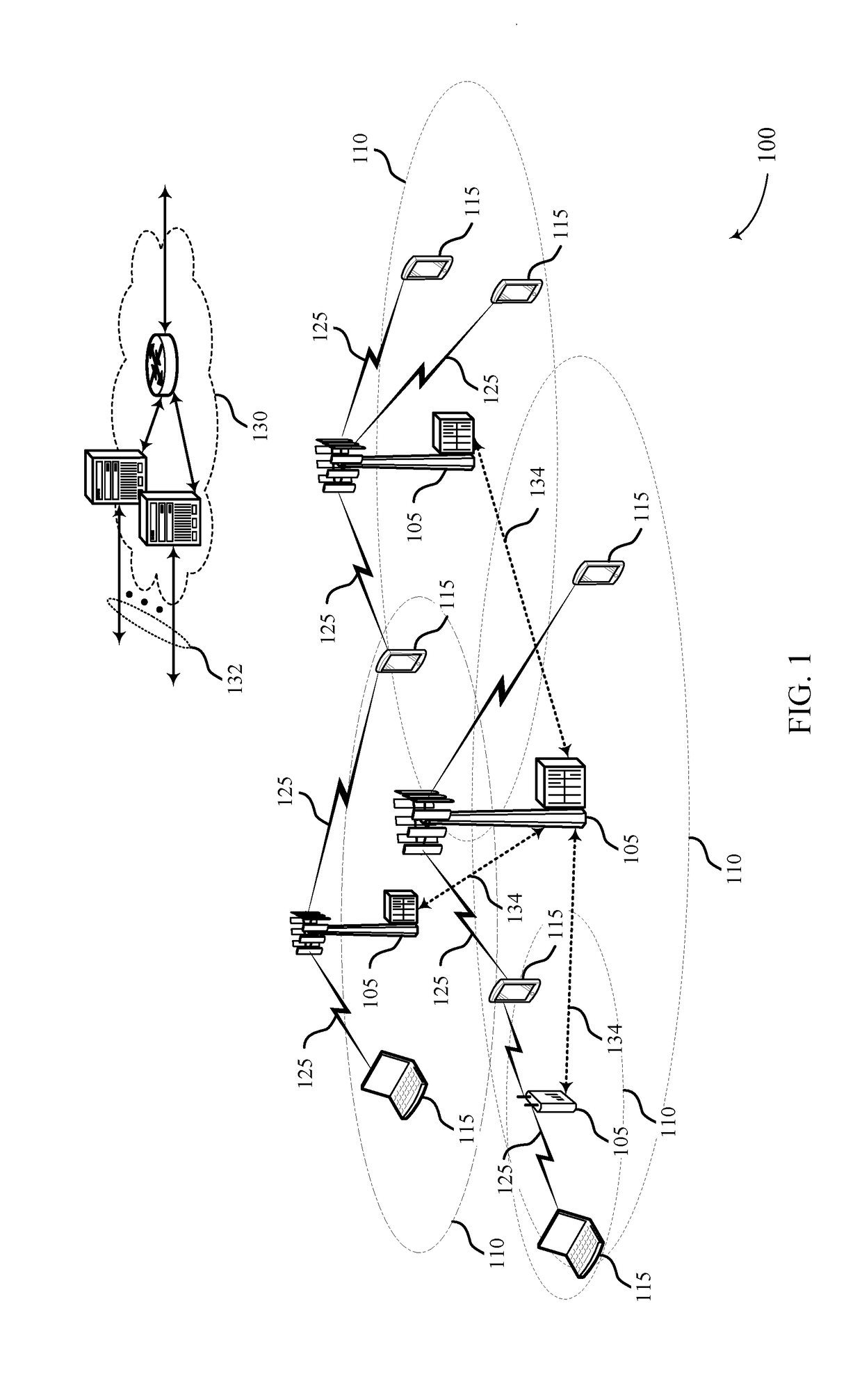 Synchronization signal block and control resource set multiplexing