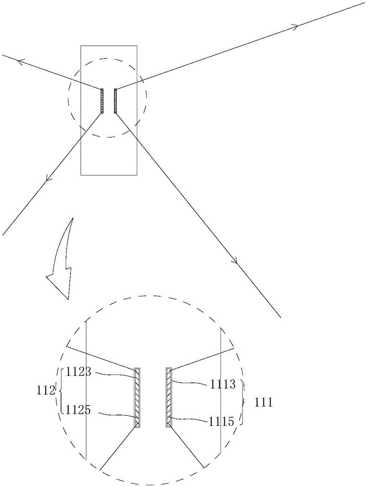 Method and system for automatically correcting attitude measurement device