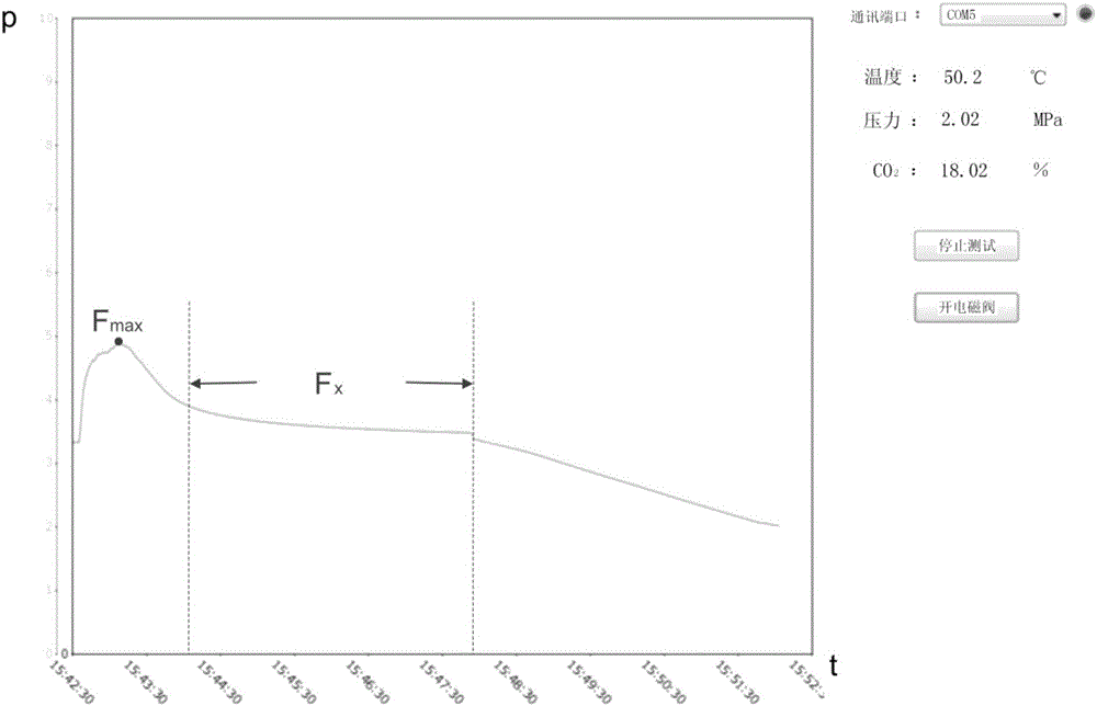 Device and method for rapidly detecting ash content and heat value of coal