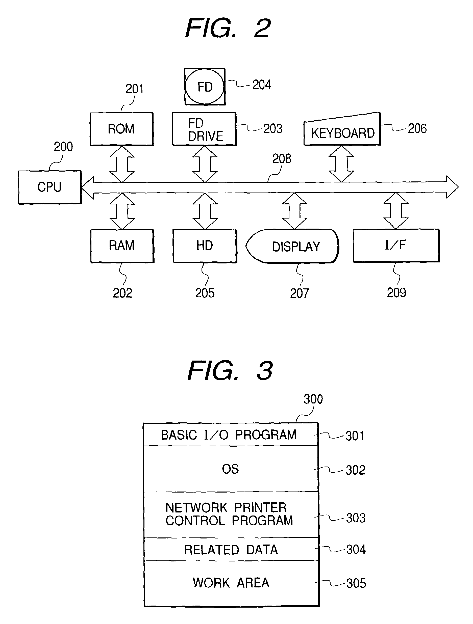 Print control with interfaces provided in correspondence with printing methods