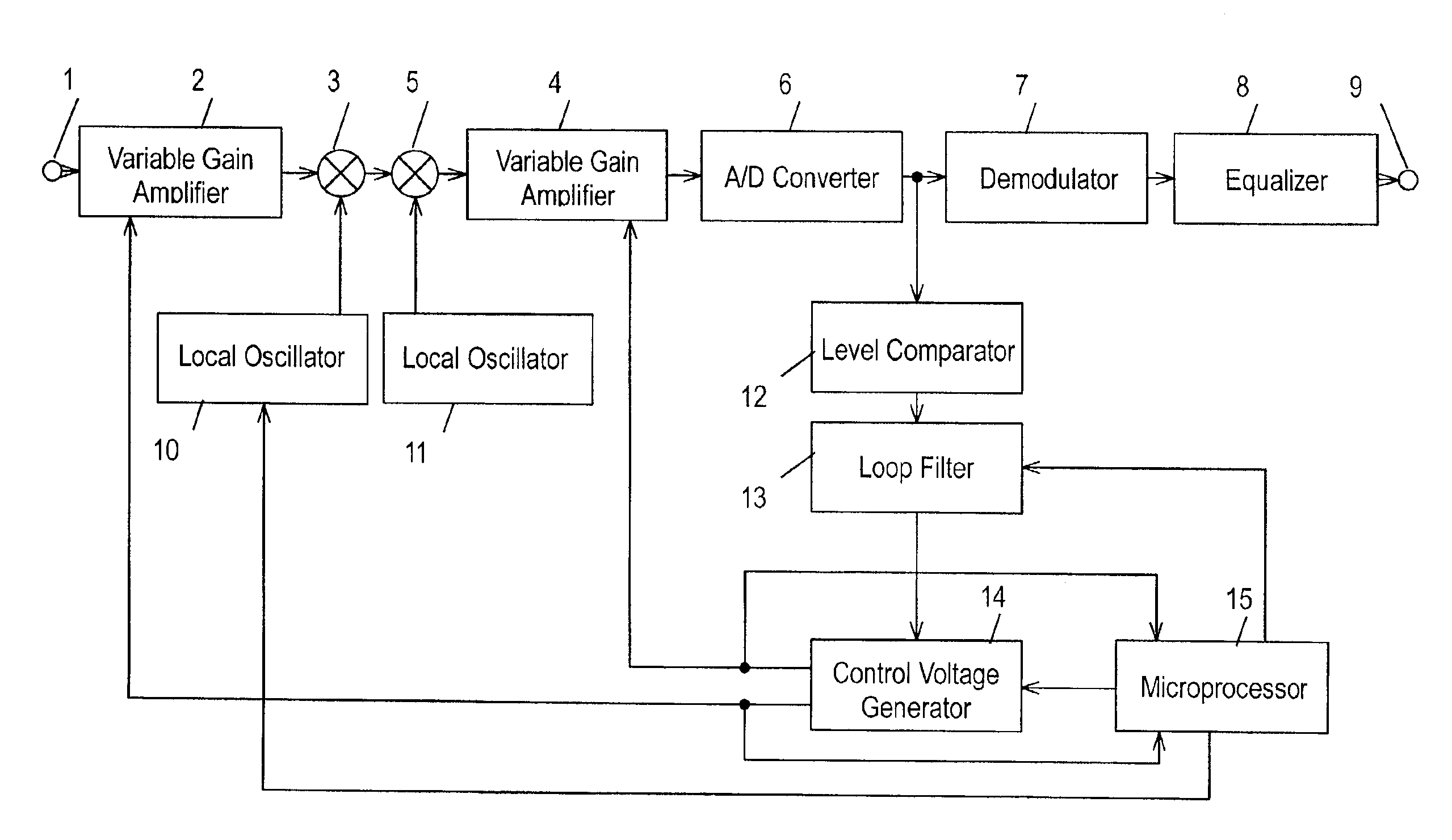 Digital signal receiver