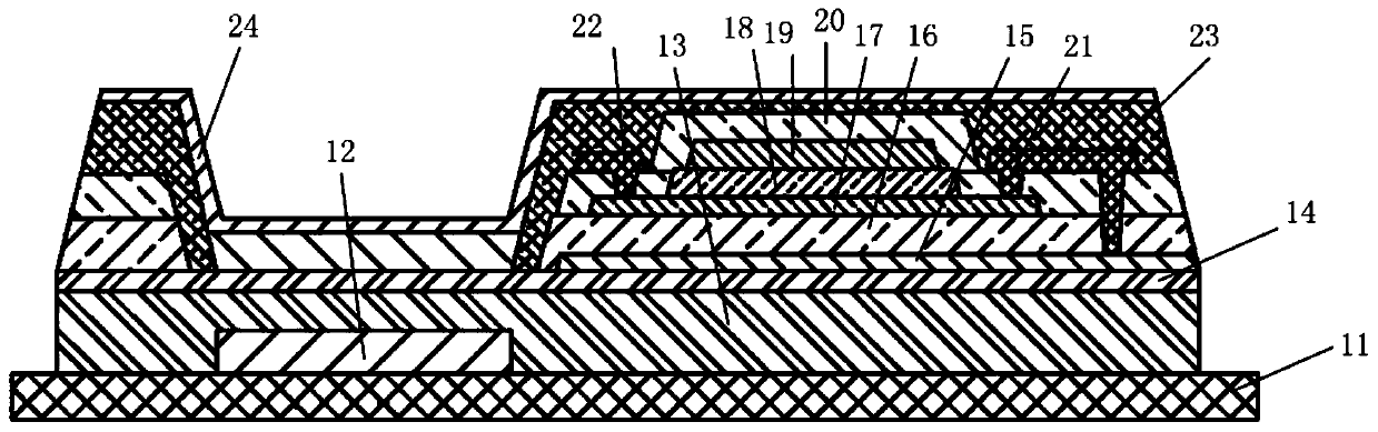 OLED display panel and manufacturing method thereof