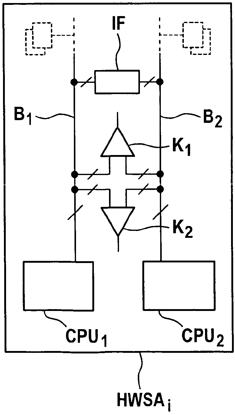 Microprocessor system having fault-tolerant architecture