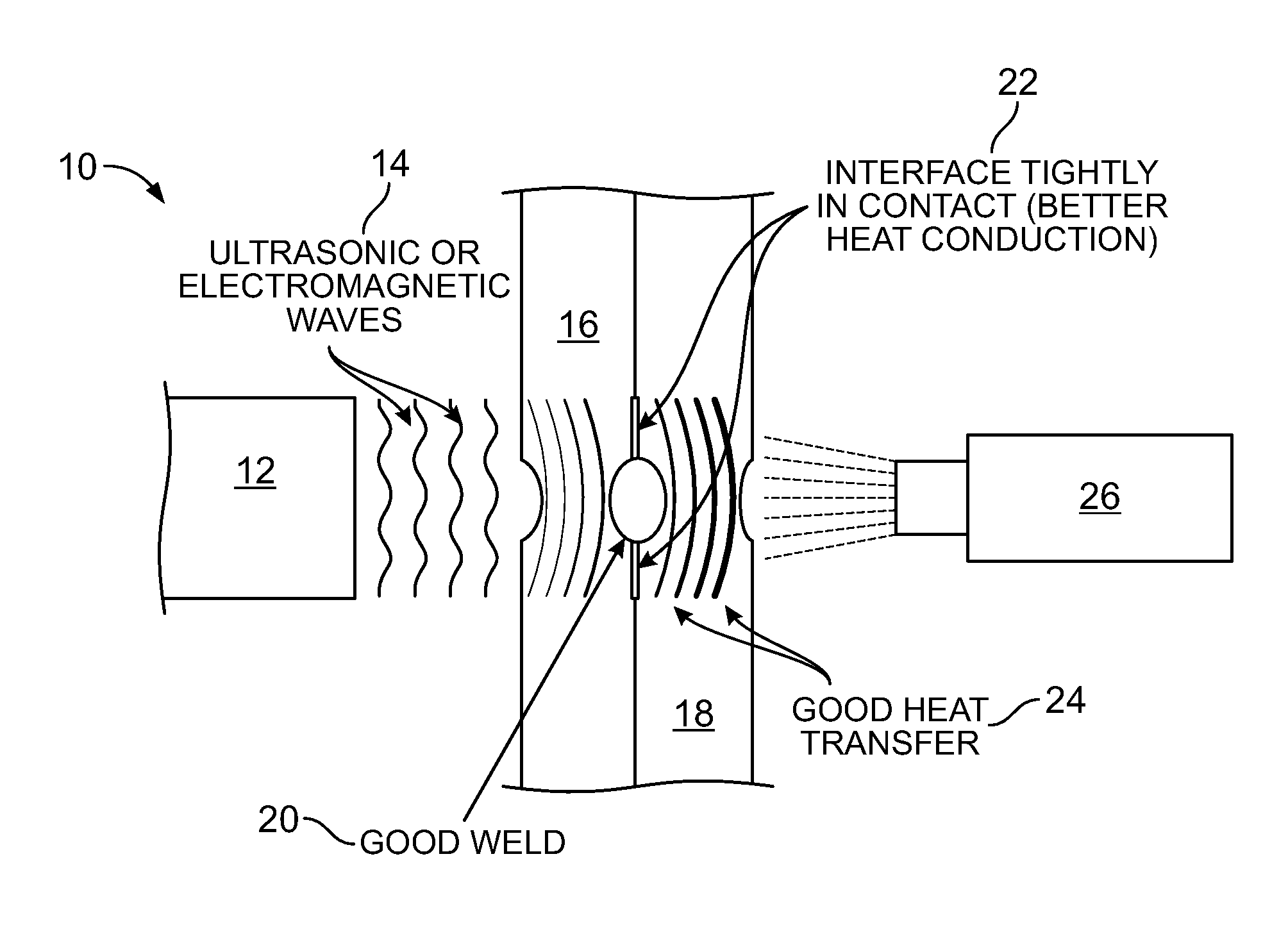 Non-destructive thermographic weld inspection