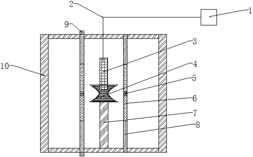 Explosion switch based on annular shaped charge jet