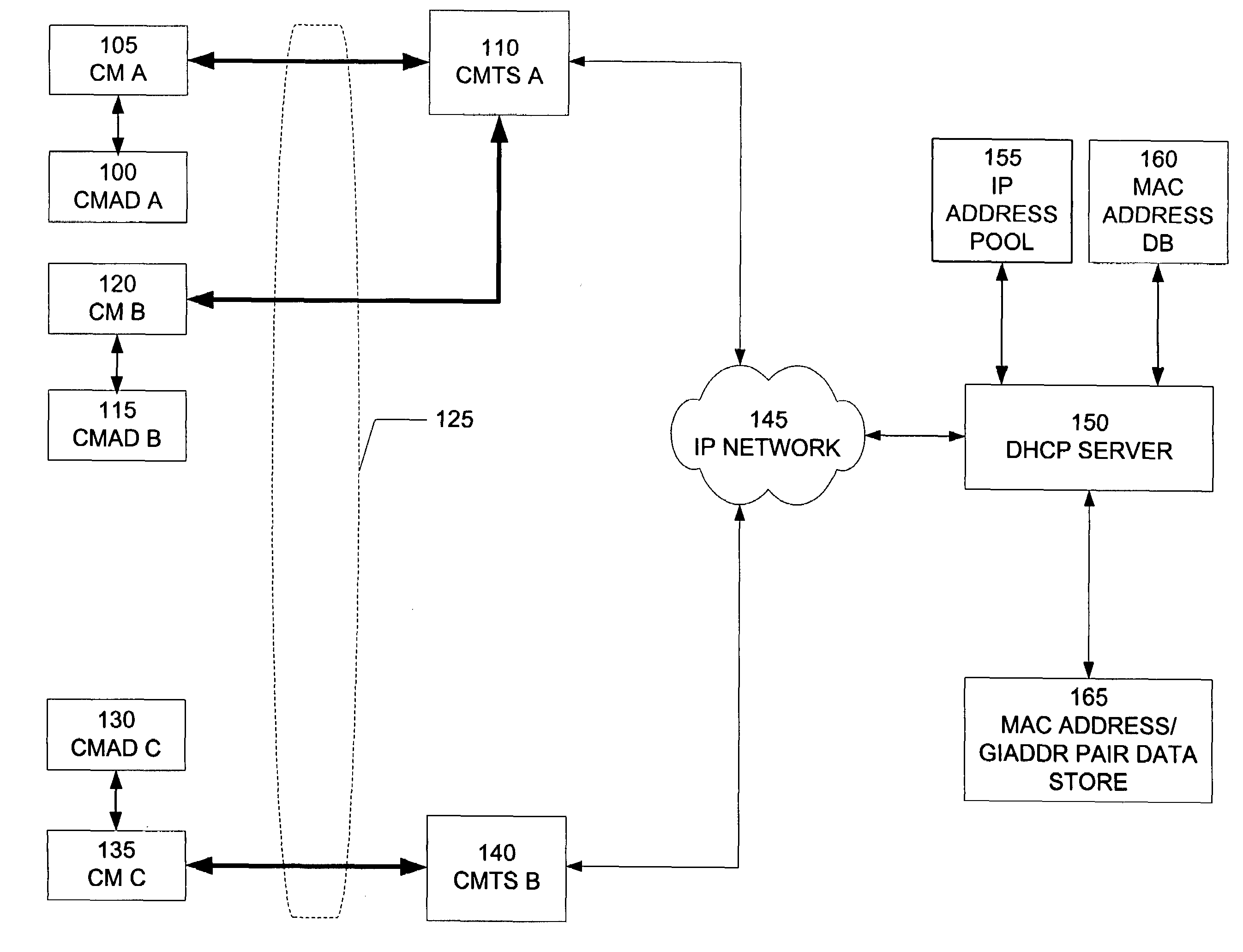 System and method for detecting and reporting cable network devices with duplicate media access control addresses