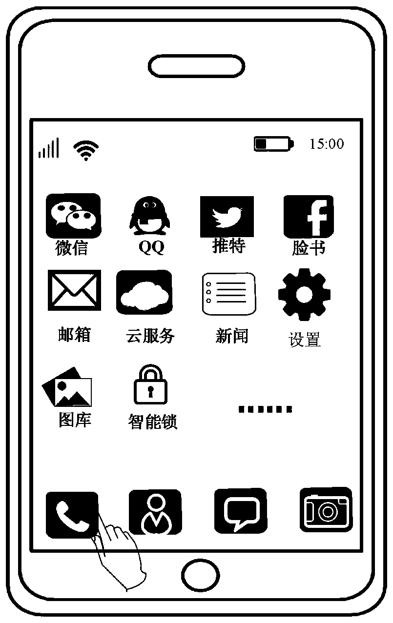 Dialing method and device in emergency state, storage medium and electronic equipment