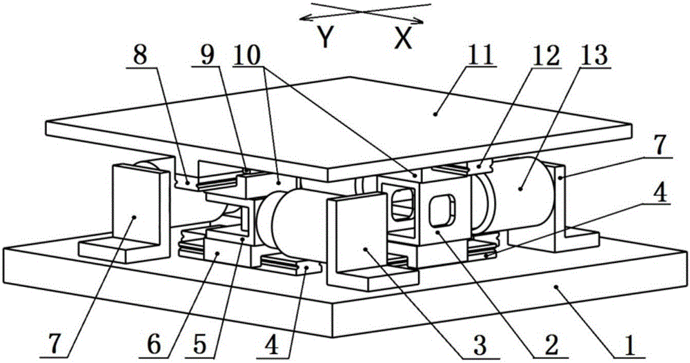 Antisymmetric parallel connection direct drive motion decoupling high-precision servo platform