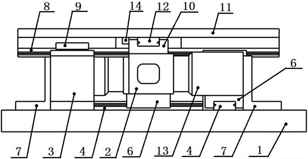 Antisymmetric parallel connection direct drive motion decoupling high-precision servo platform