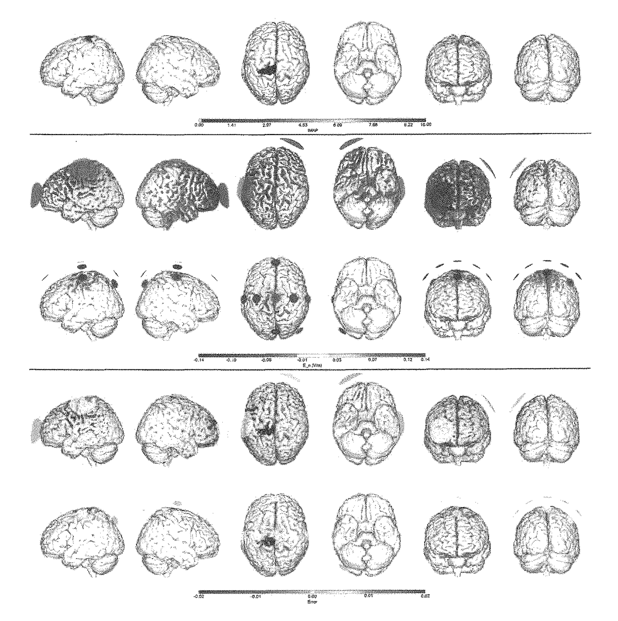 Method and a system for optimizing the configuration of multisite transcranial current stimulation and a computer-readable medium