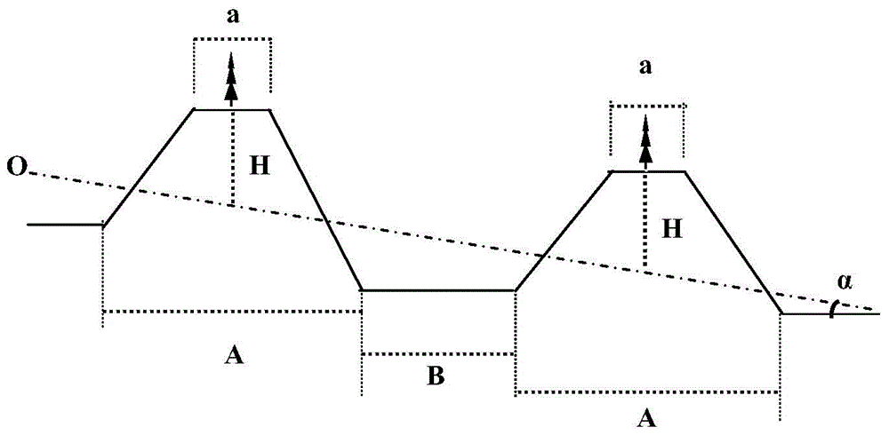 Double-ridge area water and soil conservation method