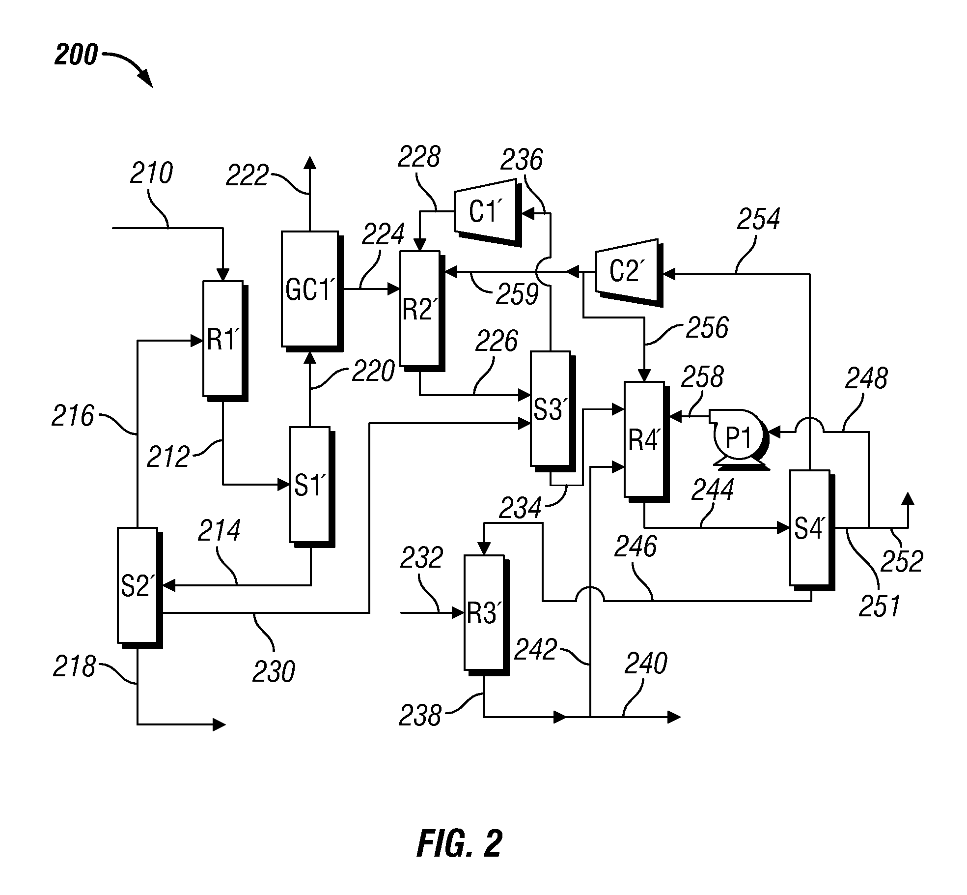 System and method for the production of liquid fuels