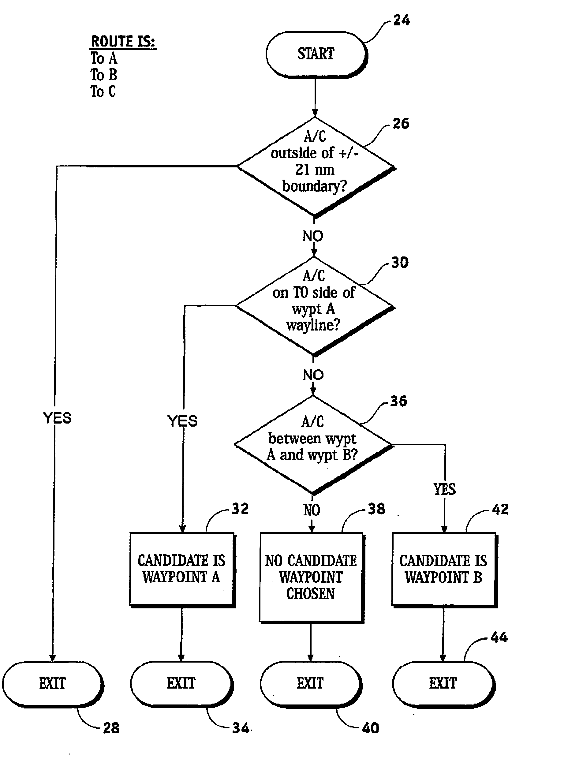 Flight management computer lateral route recapture