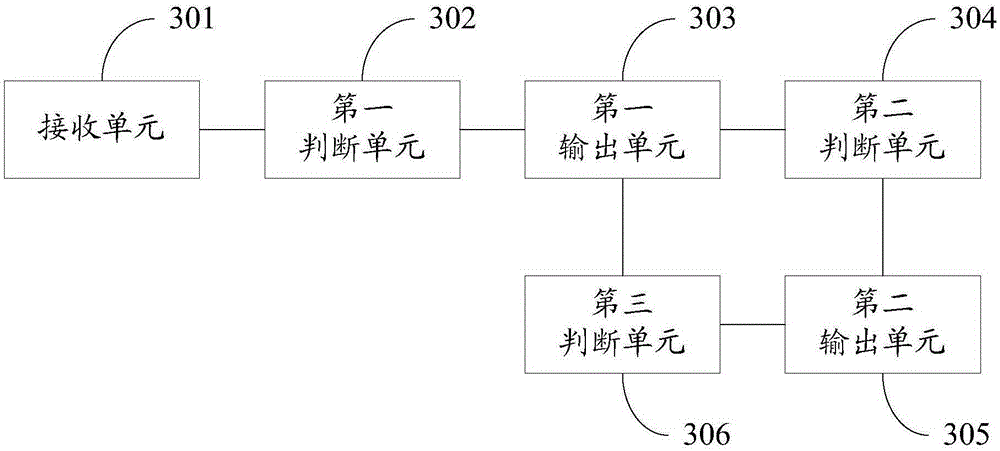 Protection method and system for lifting device band-brake failure