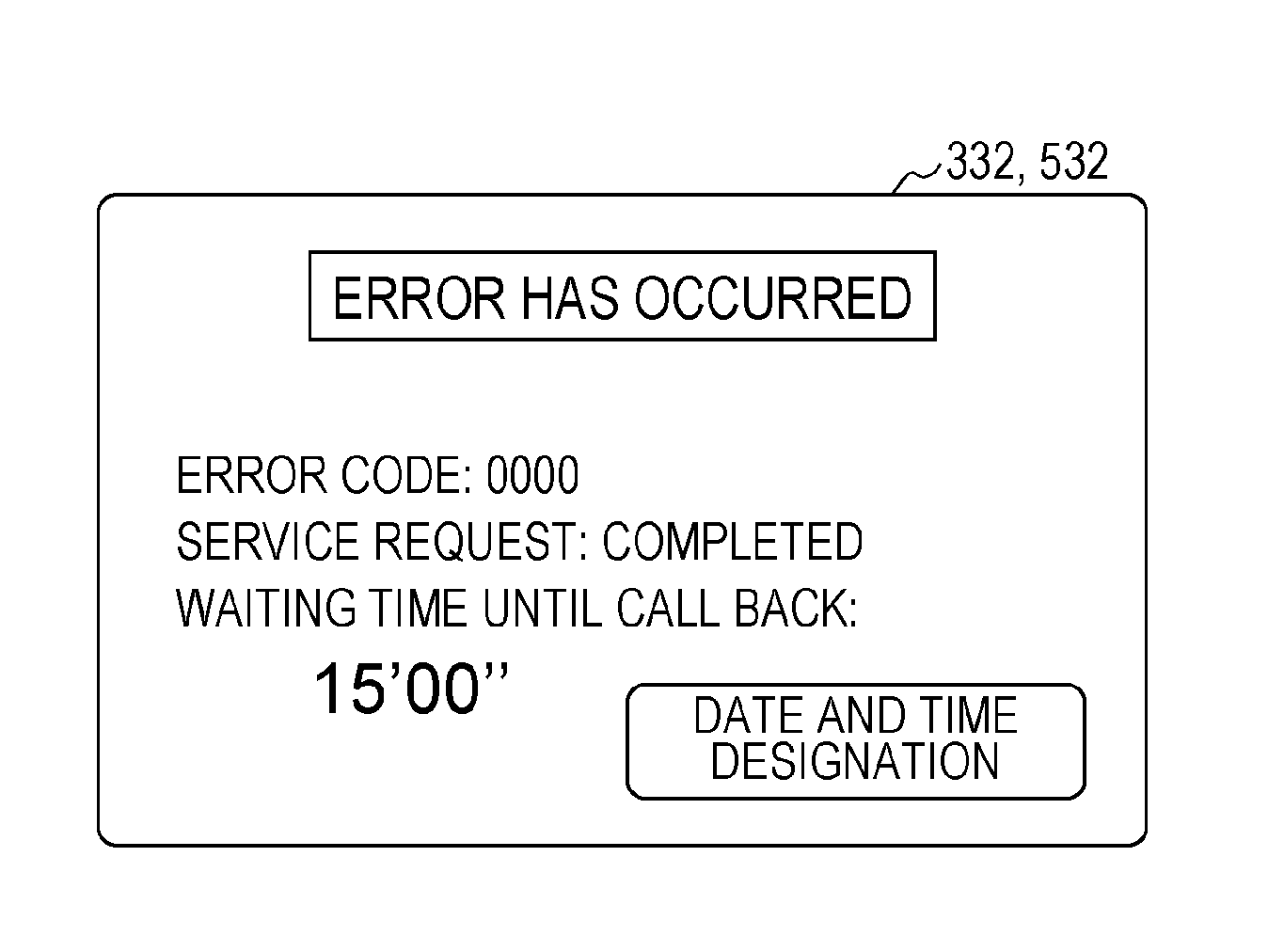 Information processing apparatus, information communication system, and service providing method