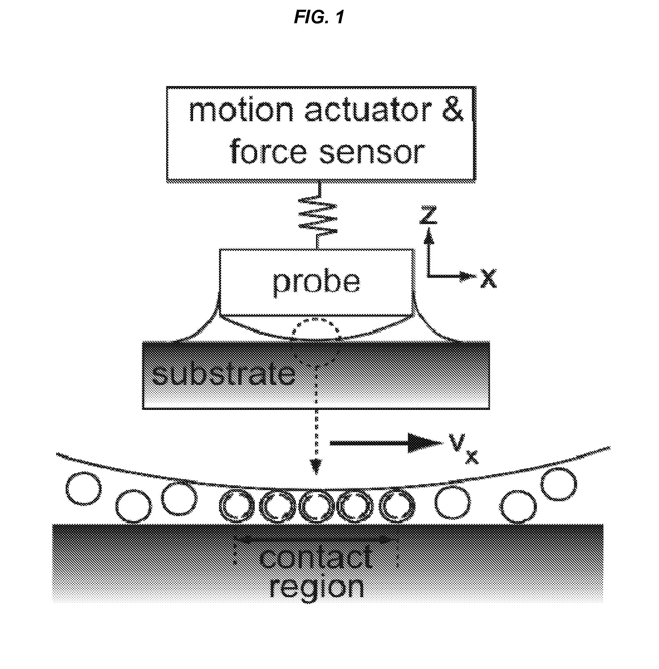 Silk microspheres and methods for surface lubrication