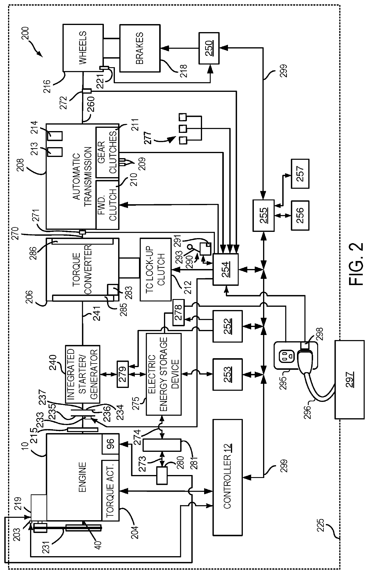 Methods and system for a stop/start vehicle