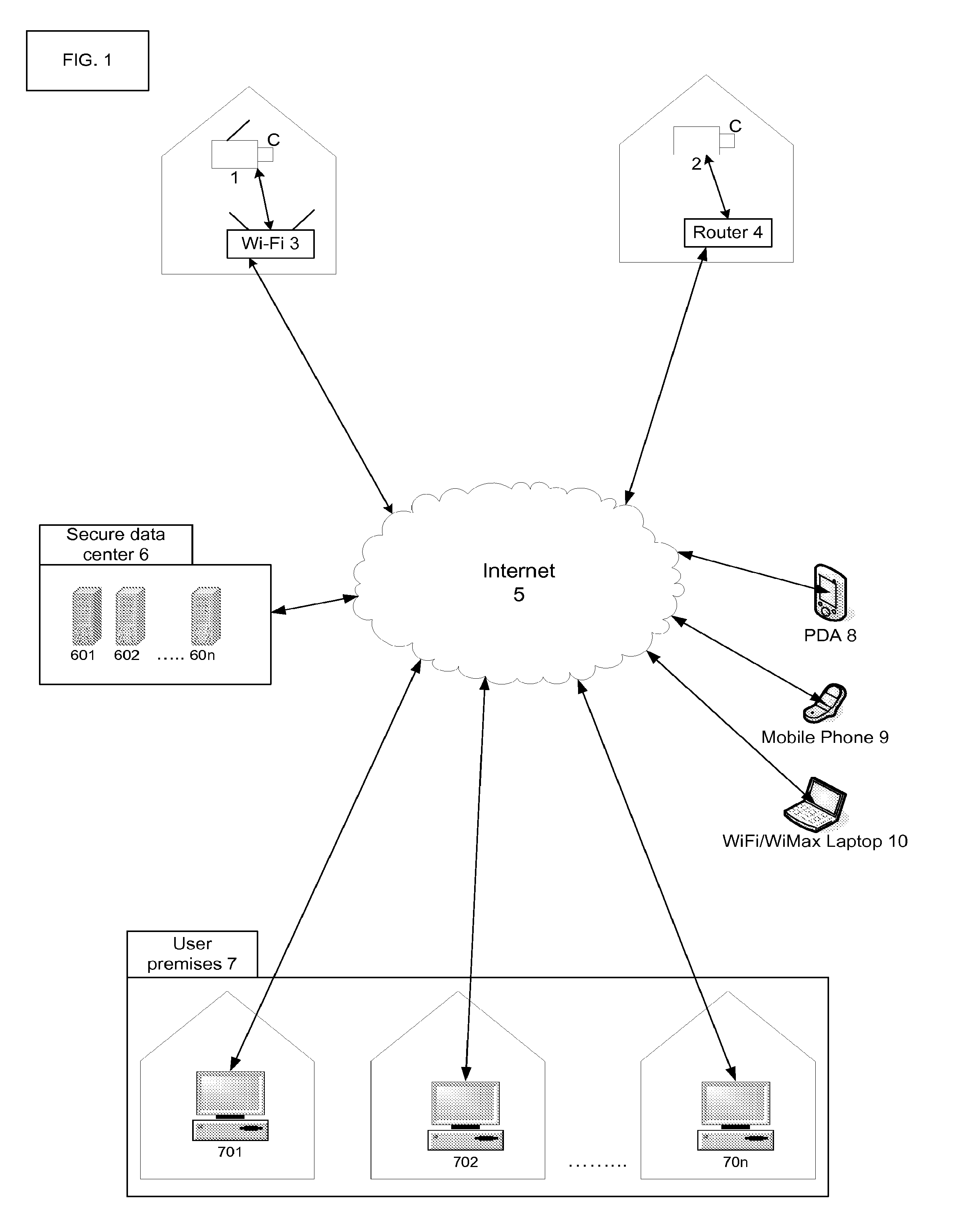 Internet visual surveillance and management technology for telecommunications, internet, cellular and other communications companies