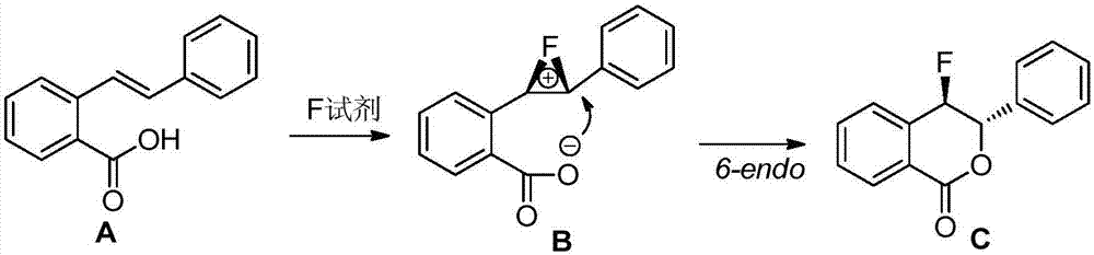 Preparation method of fluoro-3,4-dihydroisocoumarin derivative