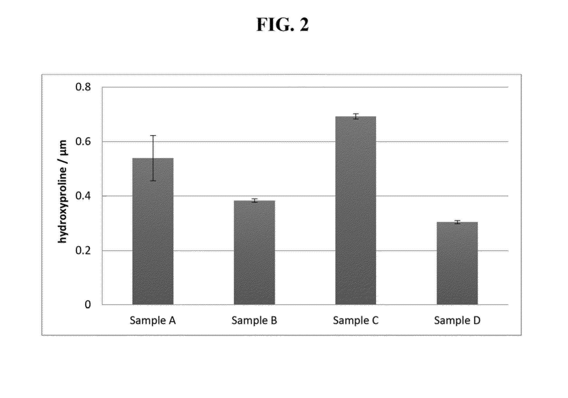 Oriental medicinal collagen food and manufacturing method thereof