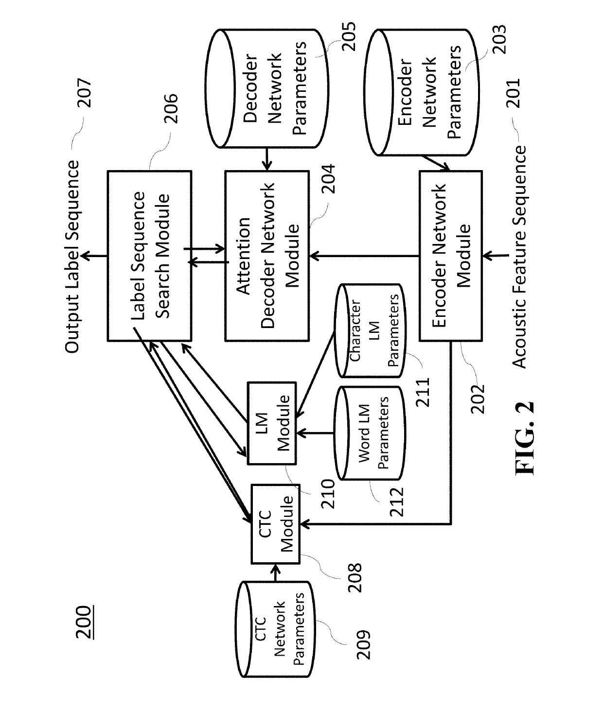 Method and Apparatus for Open-Vocabulary End-to-End Speech Recognition