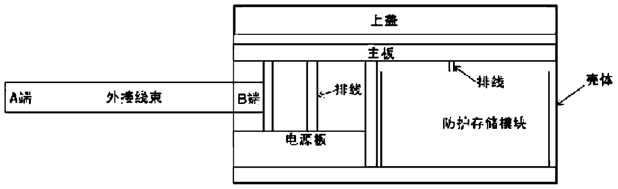 Vehicle data black box with reflective properties and working method thereof