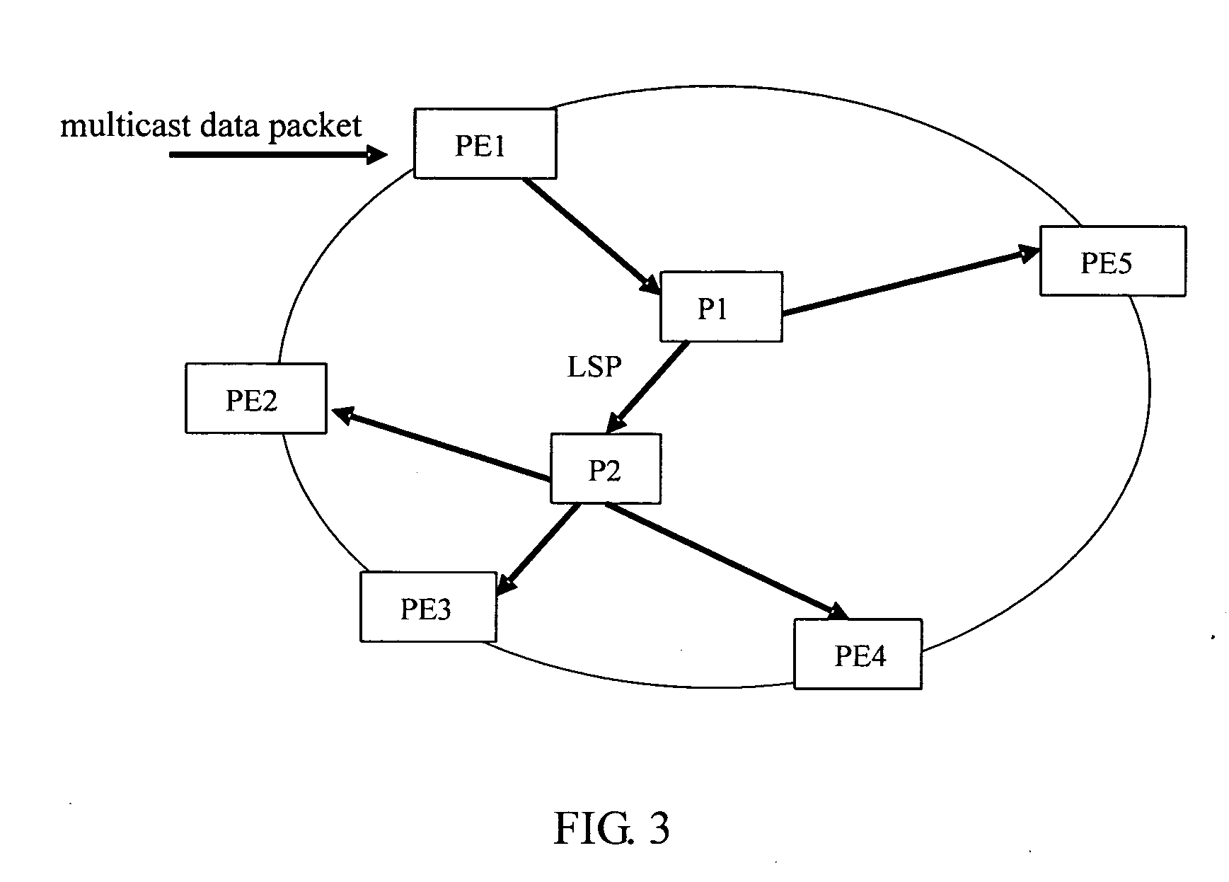 Method for implementing multicast based on multi-service transport platform