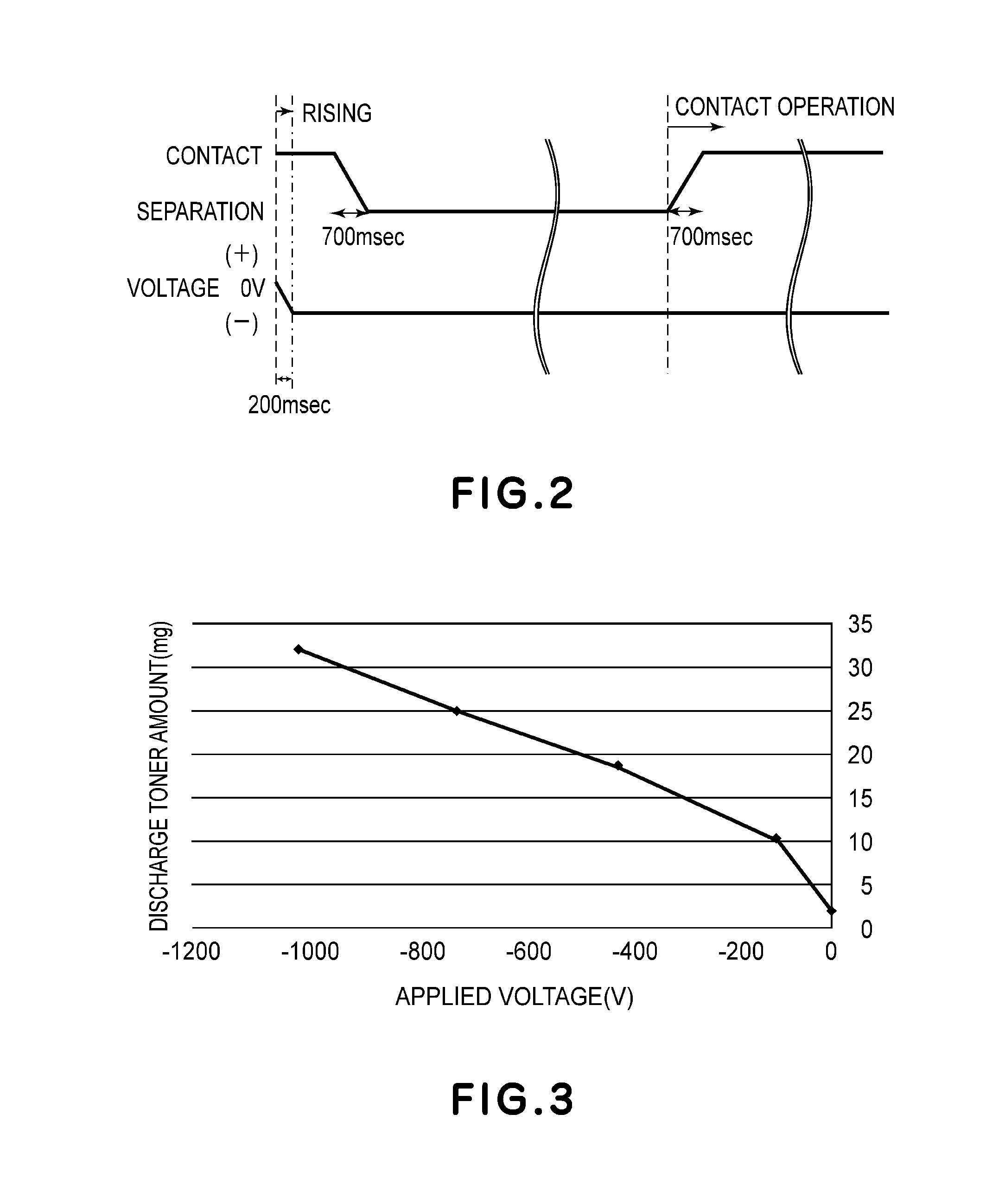 Image forming apparatus